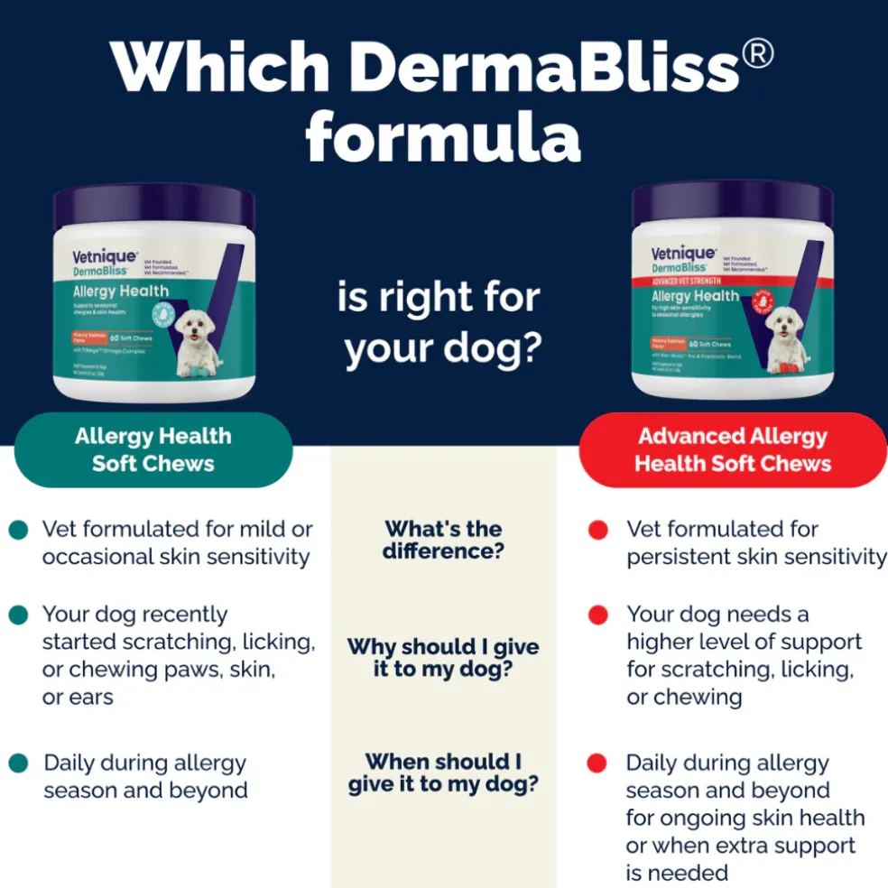 Dermabliss Advanced Vet Strength Seasonal Allergy Health Chews for Dogs
