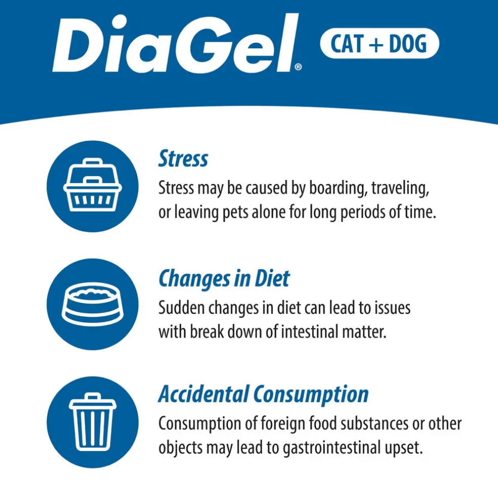 DiaGel Anti-Diarrheal Gel for Kittens (0.5 ml)