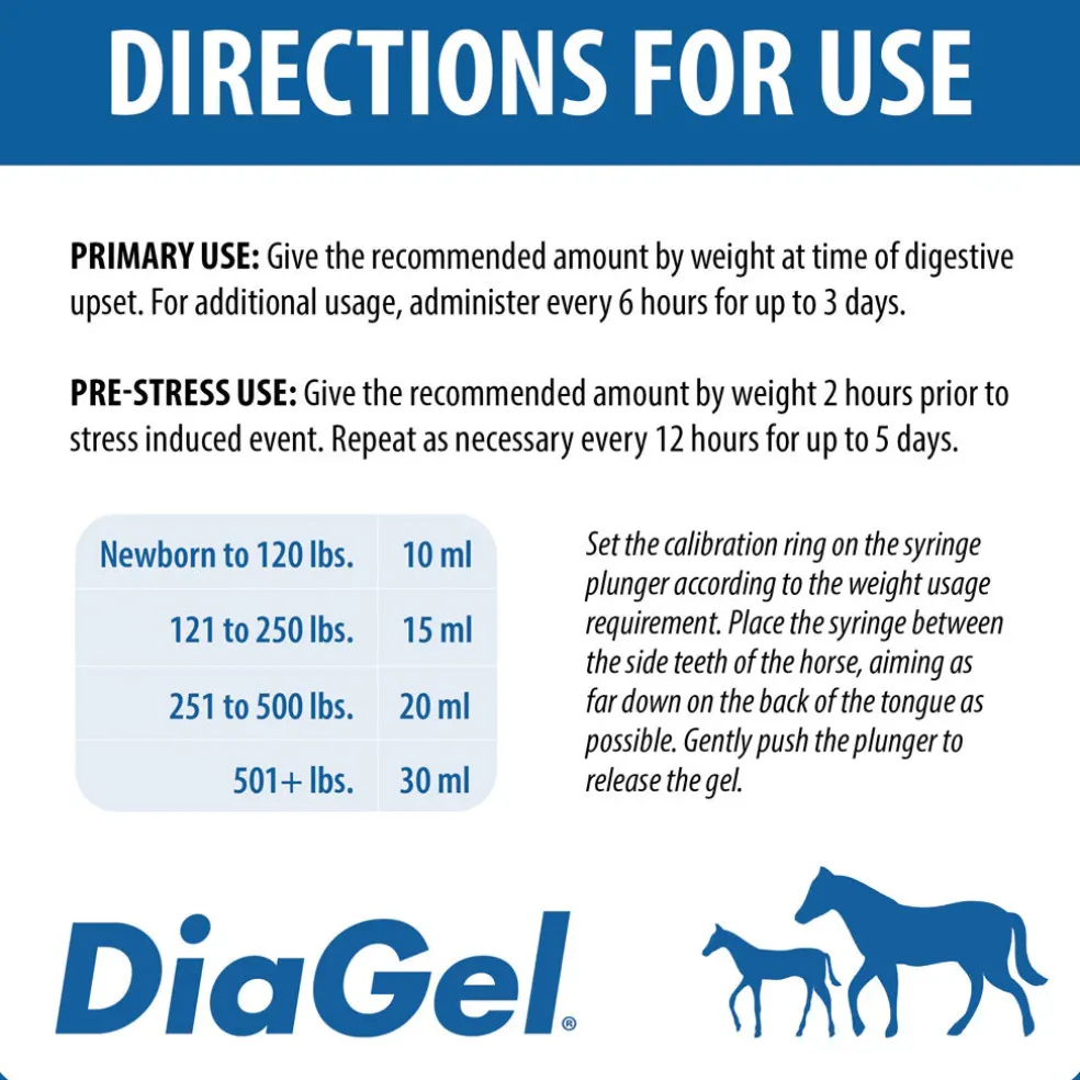 DiaGel Anti-Diarrheal Gel for Horses (30 ml)