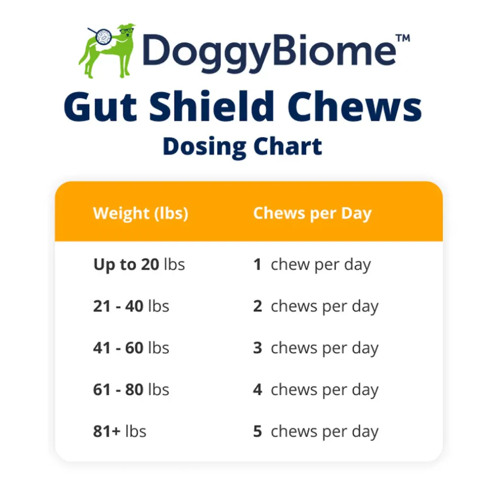 Doggy Biome Gut Shield Chews for Dogs, 120 count