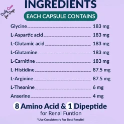 Doggy Naturals Aminodyl Advanced Kidney Support for Dogs & Cats, 120 capsules