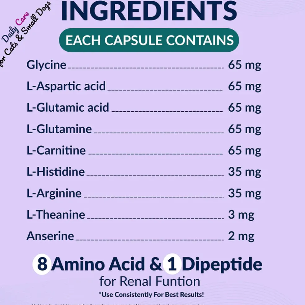 Doggy Naturals Aminodyl Advanced Kidney Support for Dogs & Cats, 120 capsules