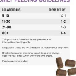 Dogswell Skin & Coat Soft & Chewy Salmon Flavored Treats for Dogs 14 oz