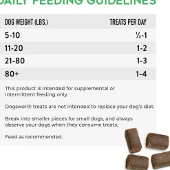 Dogswell Soft & Chewy Hip & Joint Bacon Flavored Treats for Dogs 14 oz