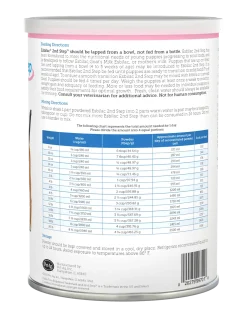Esbilac 2nd Step Puppy Weaning Food (14 oz)