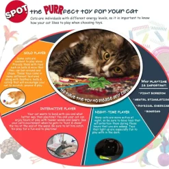 Ethical Burlap Balls Toy For Cats