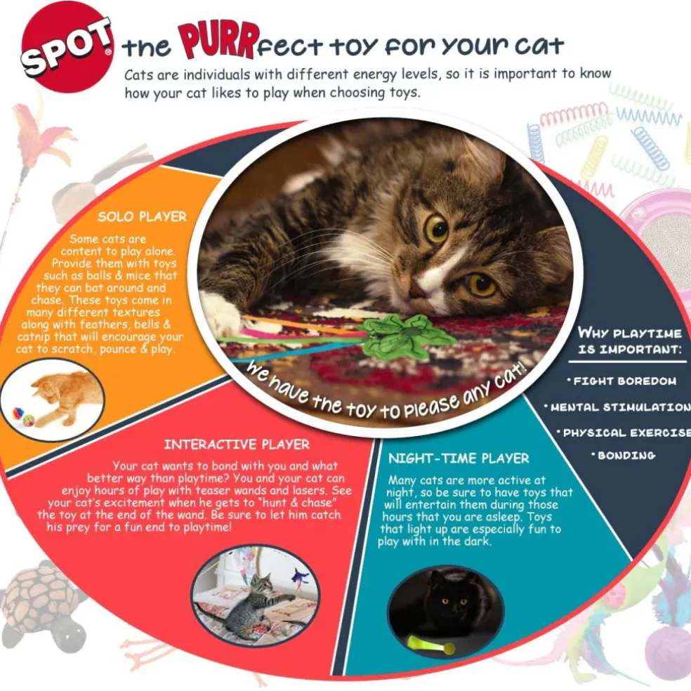 Ethical Burlap Balls Toy For Cats
