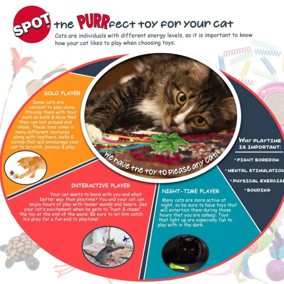 Ethical Cat Prancer Teaser Wand Assorted Toy For Cats (44")