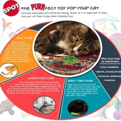 Ethical Feather Boa Wand Catnip Toy For Cats