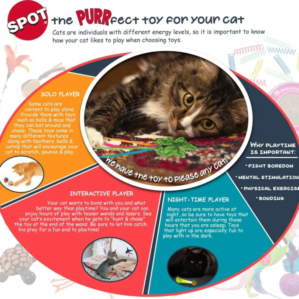 Ethical Feather Boa Wand Catnip Toy For Cats
