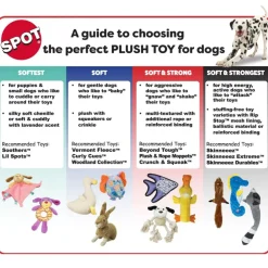 Ethical Pet Skinneeez Plush Stuffing-Free Chicken Toy for Dogs, Mini 13