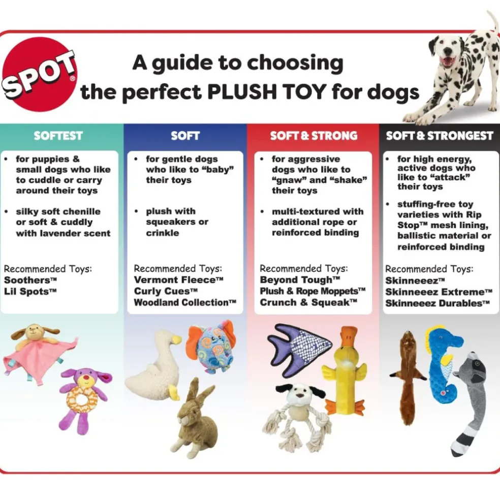 Ethical Pet Skinneeez Plush Stuffing-Free Chicken Toy for Dogs, Mini 13"
