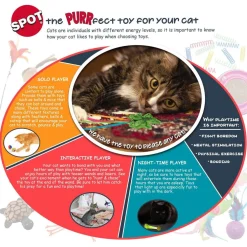 Ethical Pet Spot Cat-Bernet Cork Teaser Wand Cat Toy, Assorted, 36"