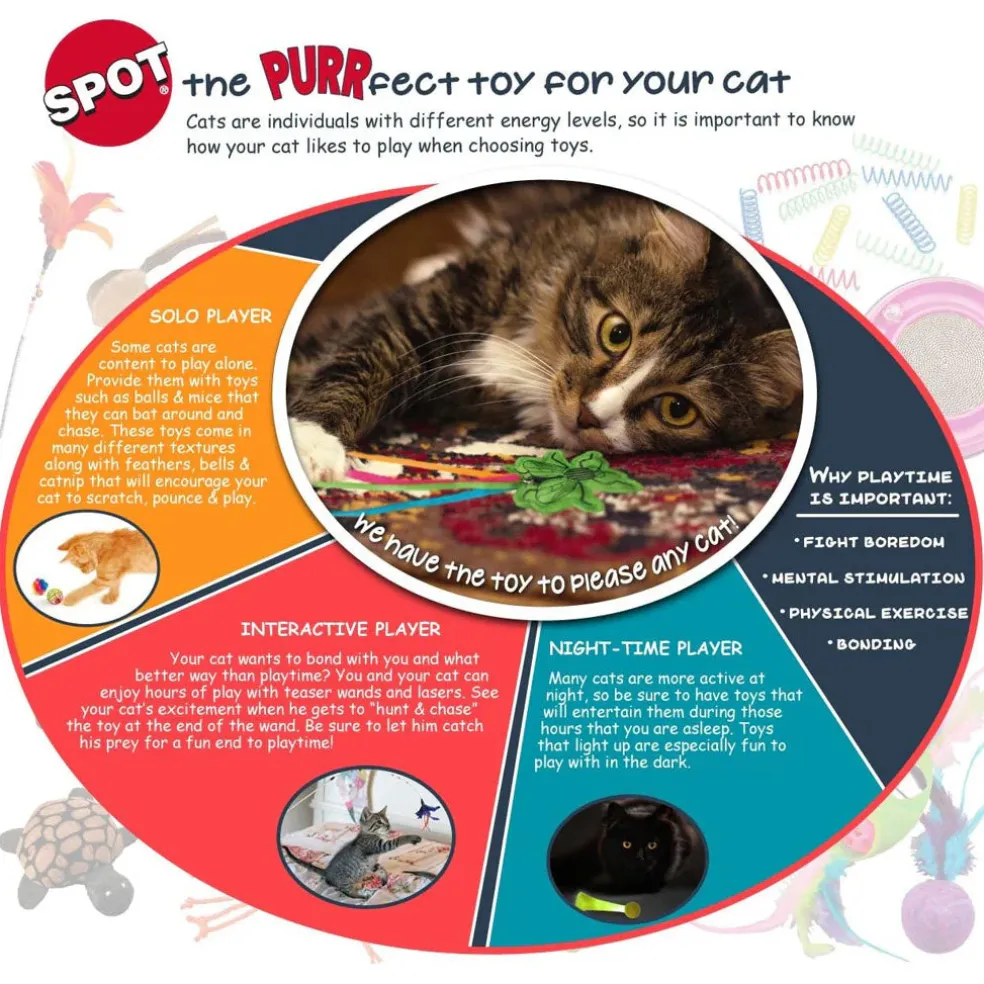 Ethical Pet Spot Cat-Bernet Cork Teaser Wand Cat Toy, Assorted, 36"