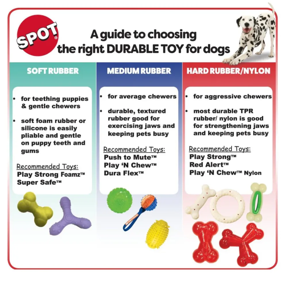 Ethical Play Strong Ball Toy For Dogs (2.5")