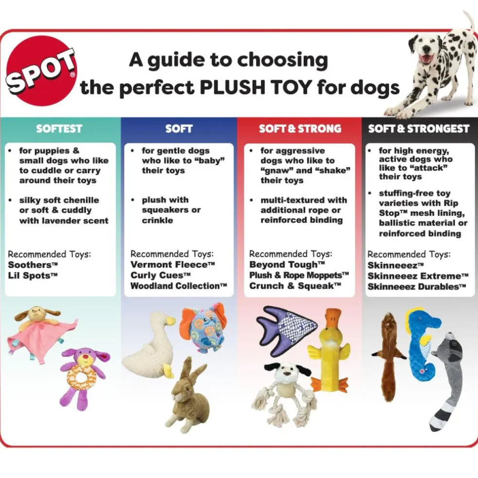 Ethical Vermont Fleece Bone Toy For Dog (12")