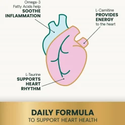 Extra Strength Healthy Heart Chews for Dogs