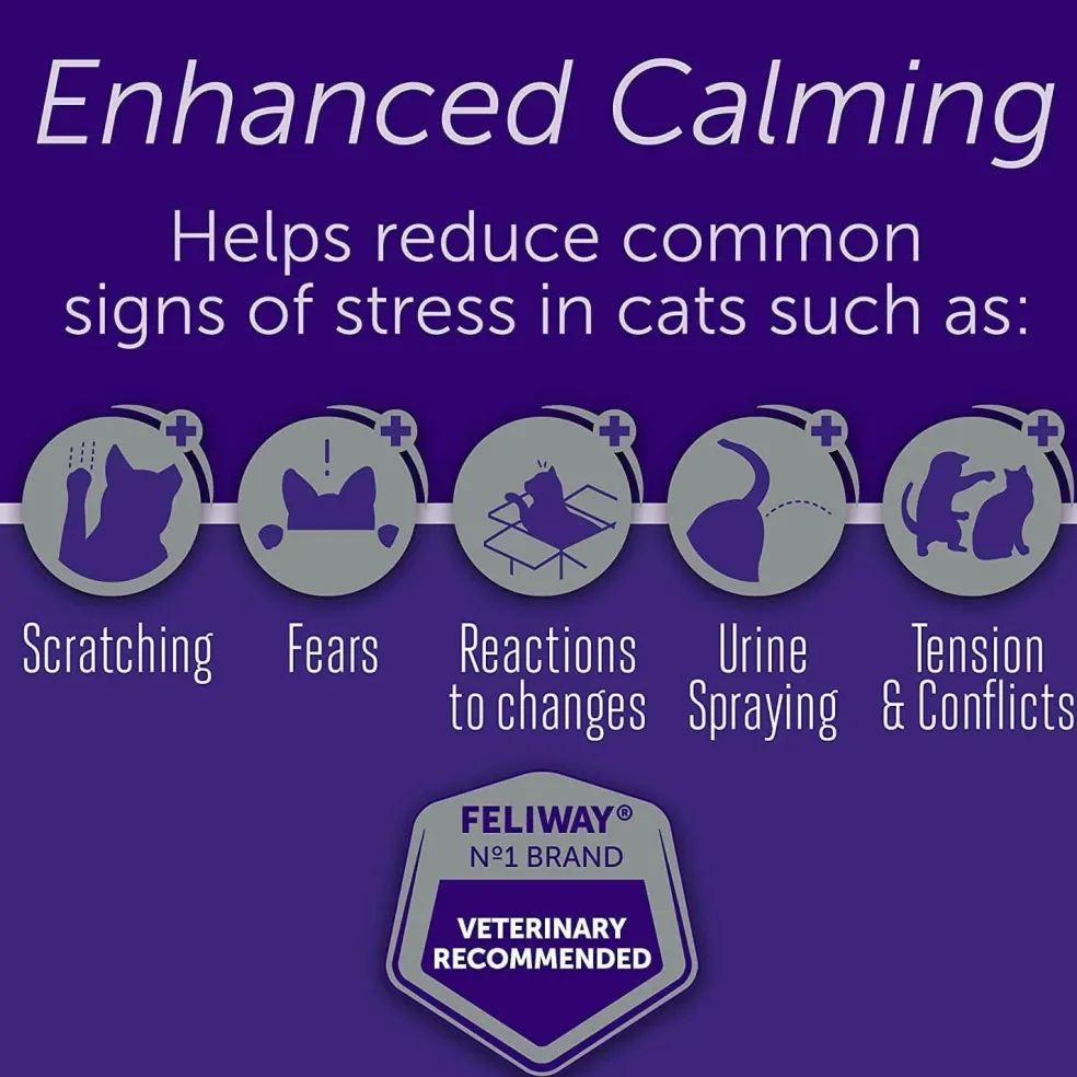 Feliway Optimum Enhanced 30 Day Starter Kit for Cats