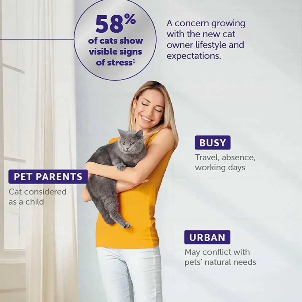 Feliway Optimum Enhanced 30 Day Starter Kit for Cats