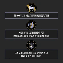 FortiFlora Canine Probiotic
