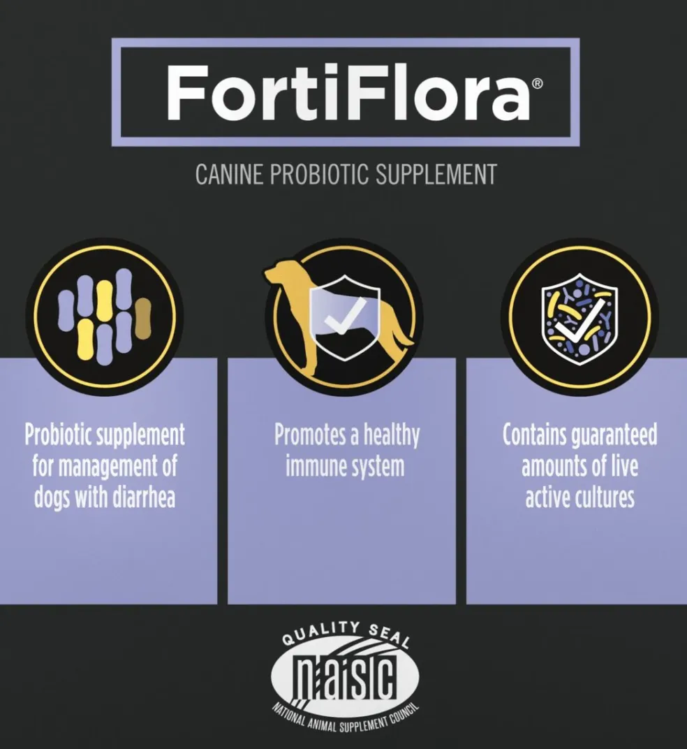 FortiFlora Canine Probiotic