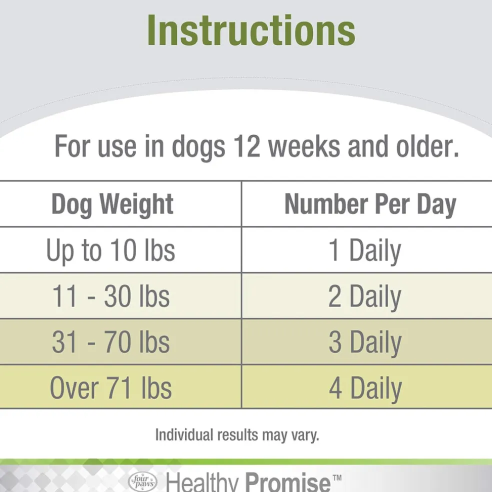 Four Paws Healthy Promise Pre & Probiotics Soft Chews For Dogs (90 ct)
