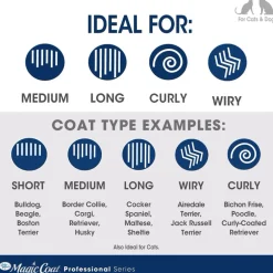 Four Paws Magic Coat Professional Series Non-Slip Grip Comb For Pets