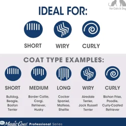 Four Paws Magic Coat Professional Series Dual-Sided Curry Brush for Dogs