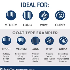 Four Paws Magic Coat Professional Series Slicker Brush for Dogs (Medium & Large )