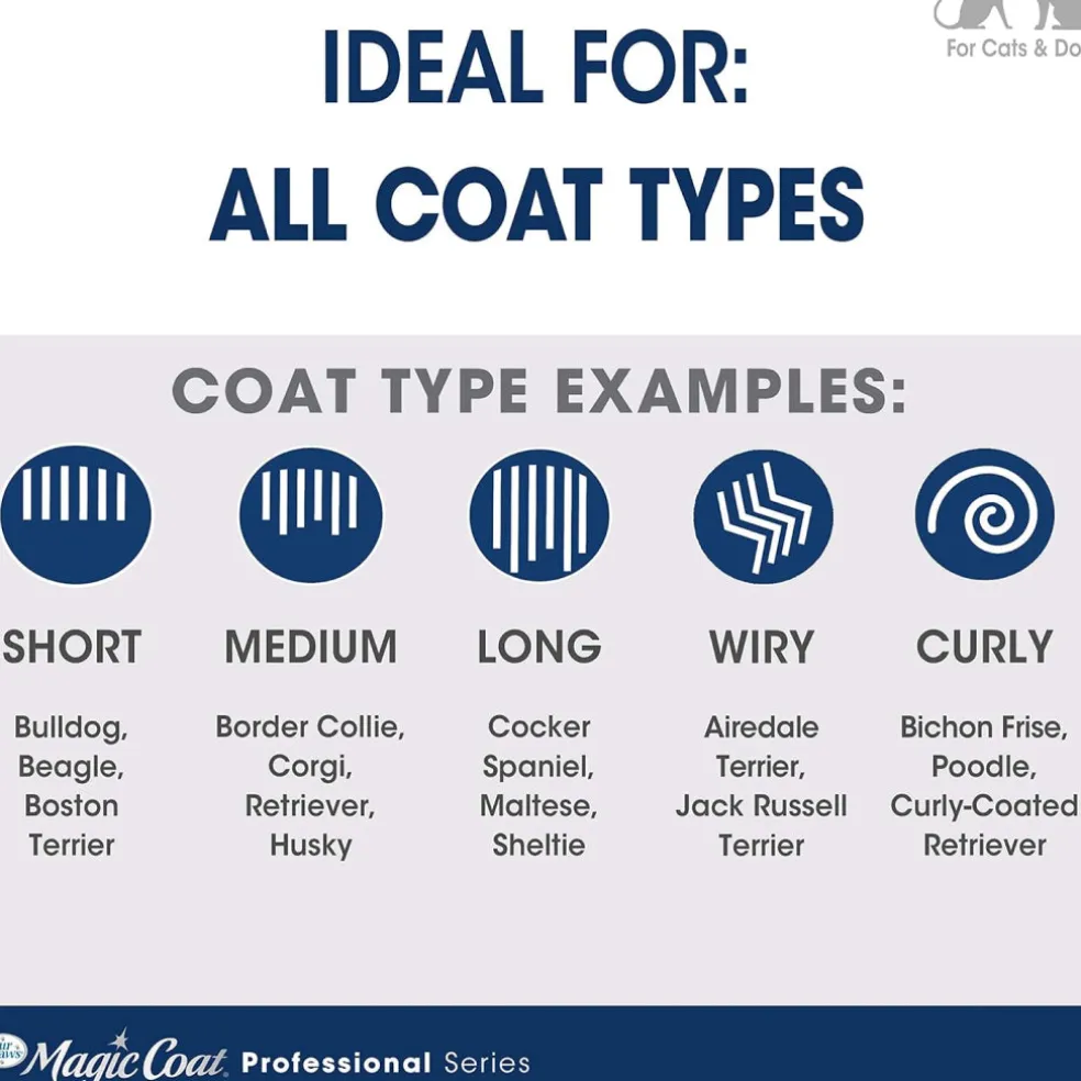 Four Paws Magic Coat Professional Series Comfort Tips Deluxe Grooming Glove For Dogs