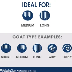 Four Paws Magic Coat Professional Series Slicker Brush For Cats