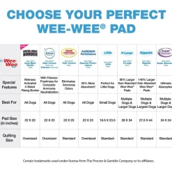 Four Paws Wee-Wee Superior Performance X-Large Dog Pee Pads- 28 x 34 inch