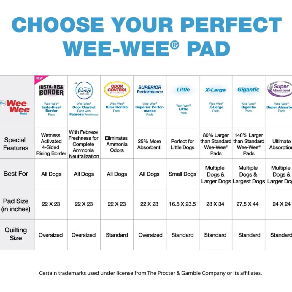 Four Paws Wee-Wee Superior Performance X-Large Dog Pee Pads- 28 x 34 inch