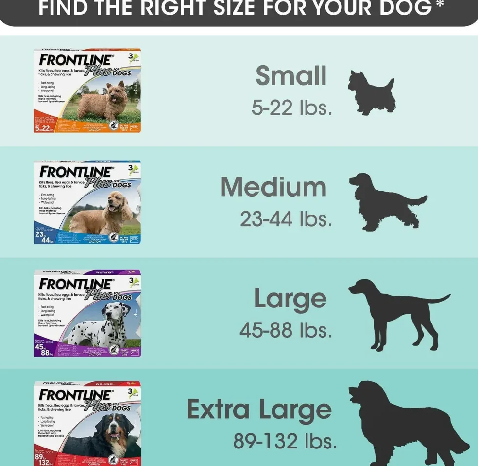 Frontline Plus for Extra Large Dogs (89-132 lbs) Red Box