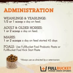 FullBucket Equine Probiotic Pellets (30 Servings)