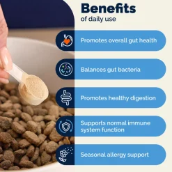 Glandex Daily Prebiotic & Probiotic Supplement Powder for Dogs, Pork Flavored