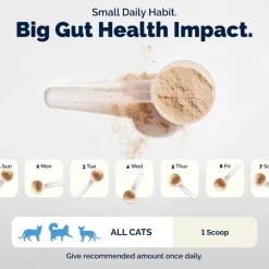 Glandex Daily Prebiotic & Probiotic Powder for Cats, Tuna Flavor, 4 oz