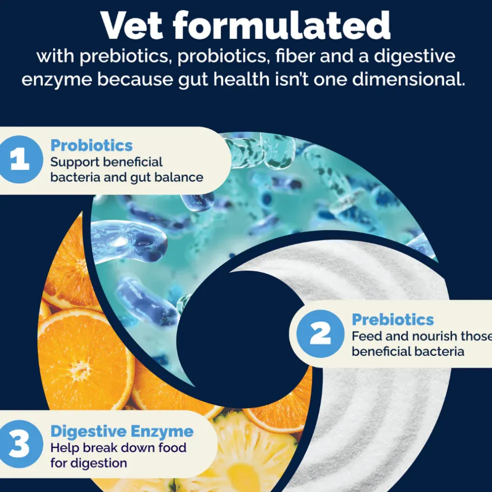 Glandex Daily Prebiotic & Probiotic Powder for Cats, Tuna Flavor, 4 oz