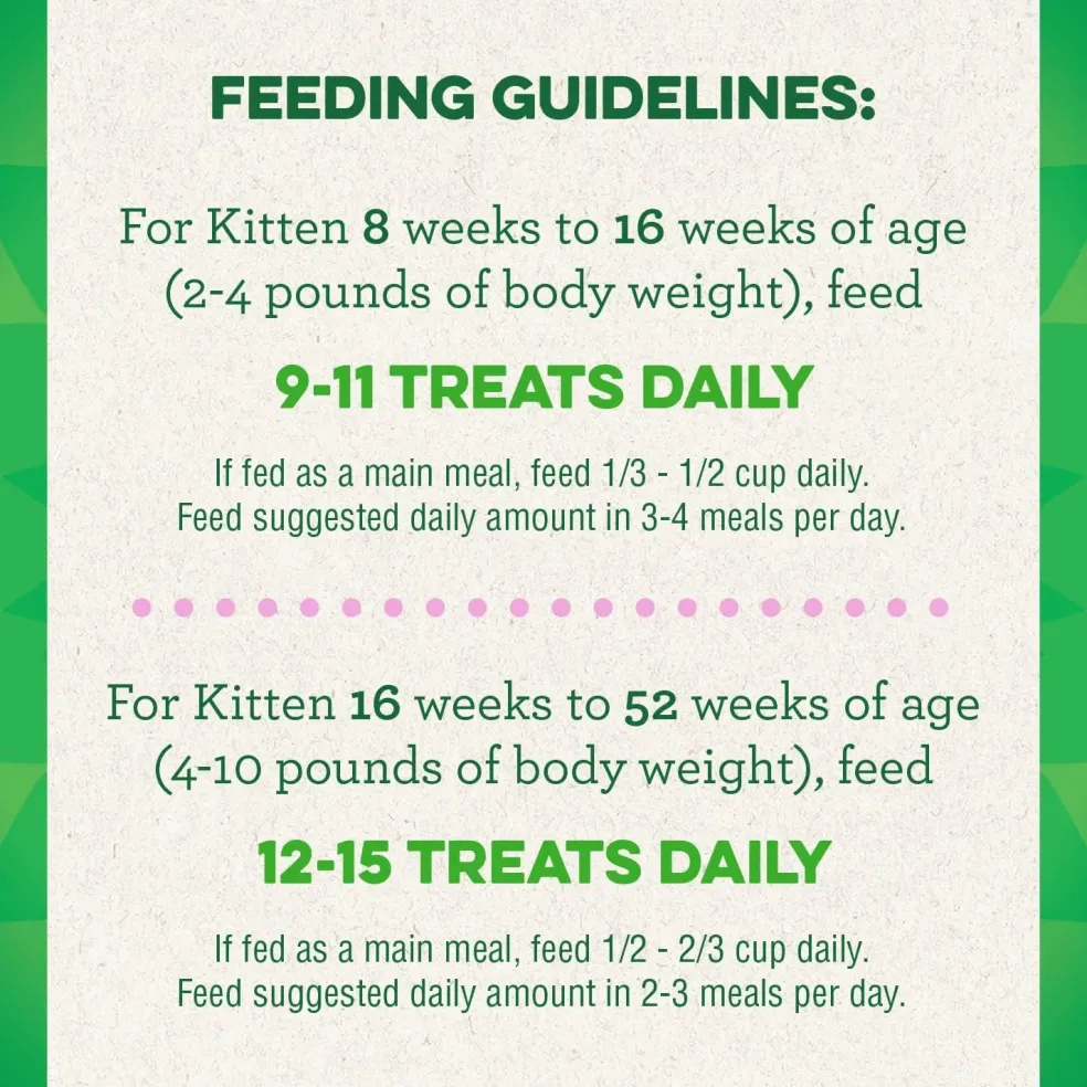 Greenies Feline Smart Bites Healthy Kitten Treats For Cats