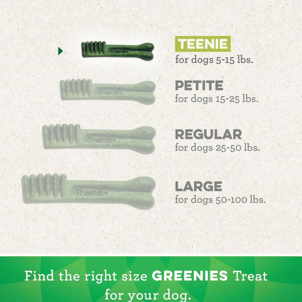 Greenies Teenie Blueberry Dental Dog Chews, 43 Count