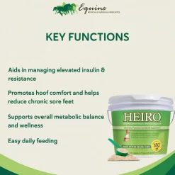 HEIRO Insulin Resistance Supplement for Horses