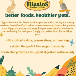 Higgins Sunburst Freeze Dried Fruit Pineapple Mango Treats For Birds 0.5 oz