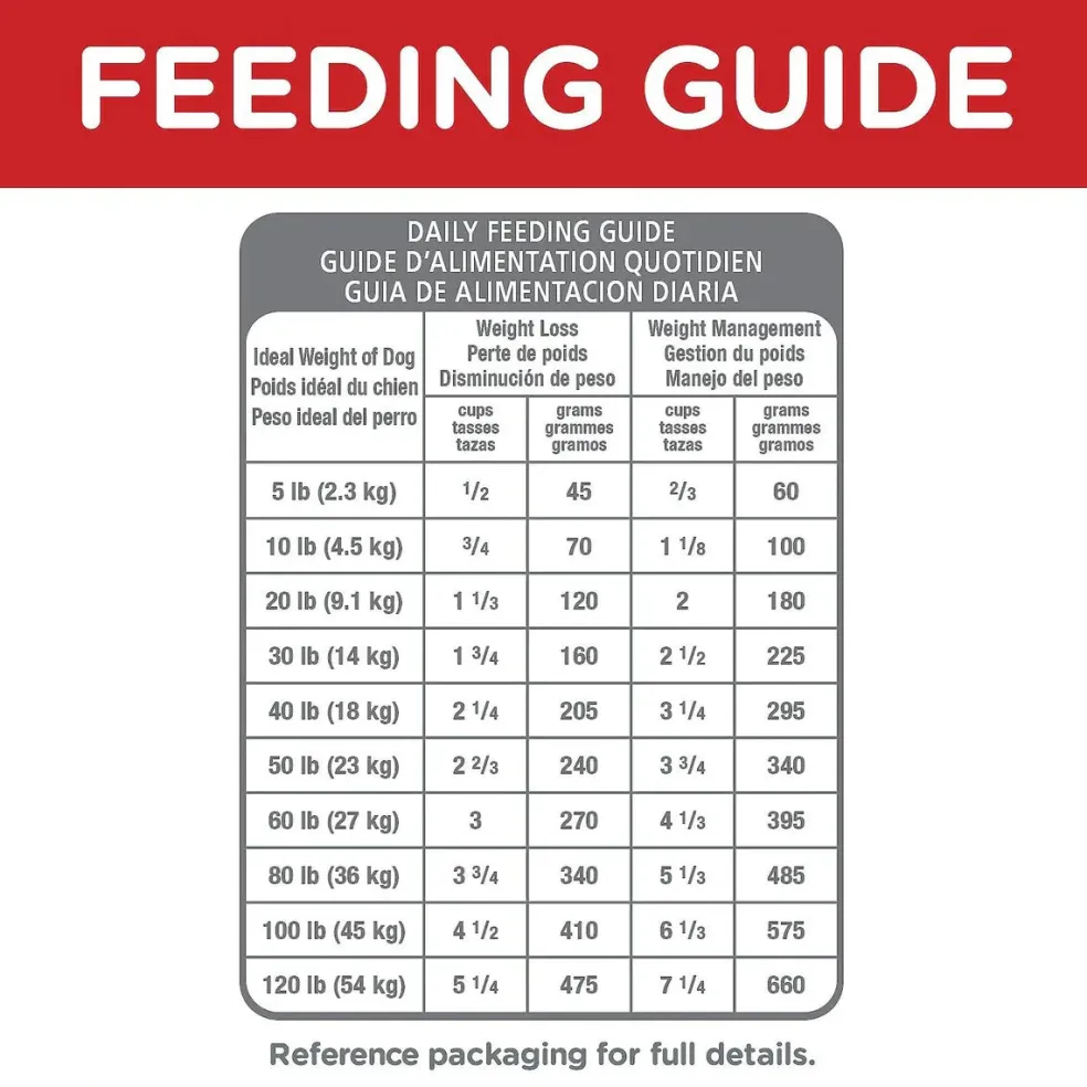 Hill's Science Diet Adult Light Small Bites Dry Dog Food, Chicken Meal & Barley
