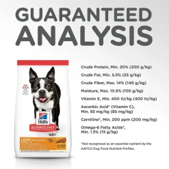 Hill's Science Diet Adult Light Small Bites Dry Dog Food, Chicken Meal & Barley