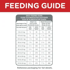 Hill's Science Diet Adult Light Dry Dog Food, Chicken Meal & Barley, 30 lb Bag