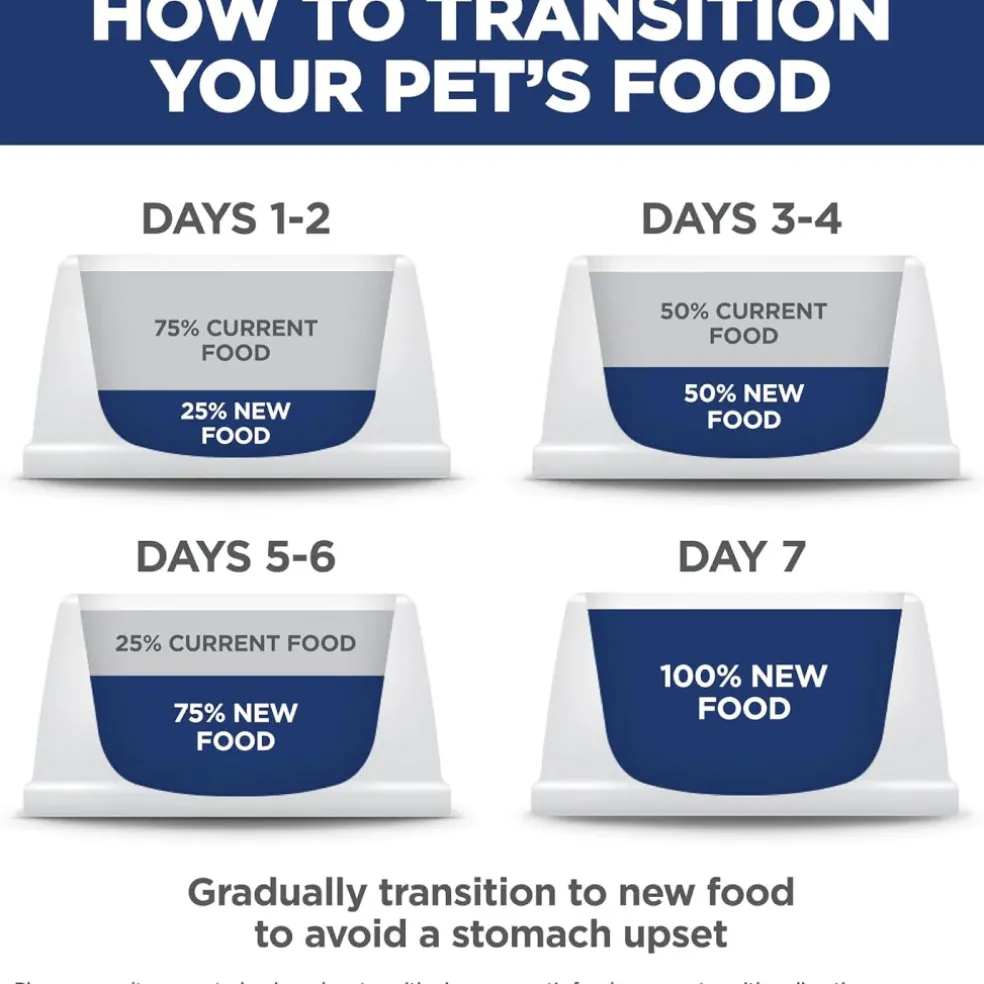 Hill's Science Diet Adult Perfect Weight Vegetables & Chicken Stew Recipe Wet Food For Cats (2.8 oz x 24 pouches)