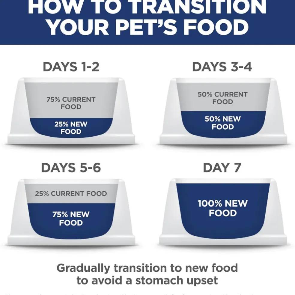 Hill's Science Diet Indoor Adult Salmon & Vegetables Stew Wet Food For Cats (2.8 oz x 24 pouches)