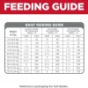Hill's Science Diet Puppy Dry Dog Food, Chicken Meal & Barley Recipe (15.5 lb)