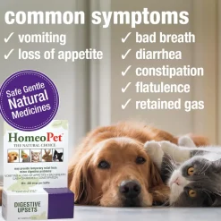HomeoPet Digestive Upsets For Pets (15 ml)