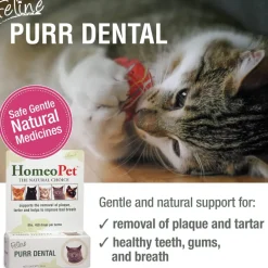 HomeoPet Feline Purr Dental for Cats (15 ml)